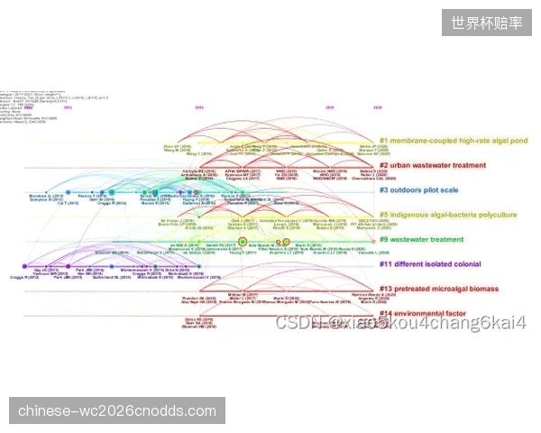 高强度的俱乐部赛季后，如何合理使用福登将是图赫尔面临的一大课题。