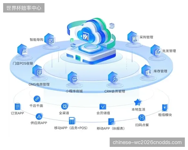 不同品牌的体测仪、SaaS平台形成了新的数据孤岛，阻碍了对青少年体质进行长期、连贯的追踪与干预